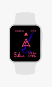 Screendesign für die Smartwatch